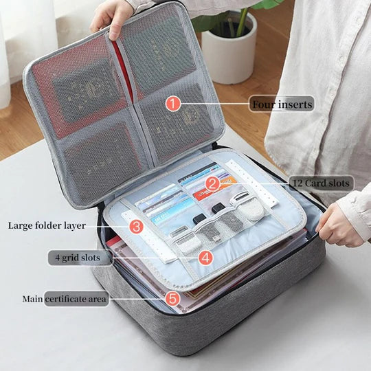 Portable Travel Document Organizer Secure Passport and Certificate Storage Case