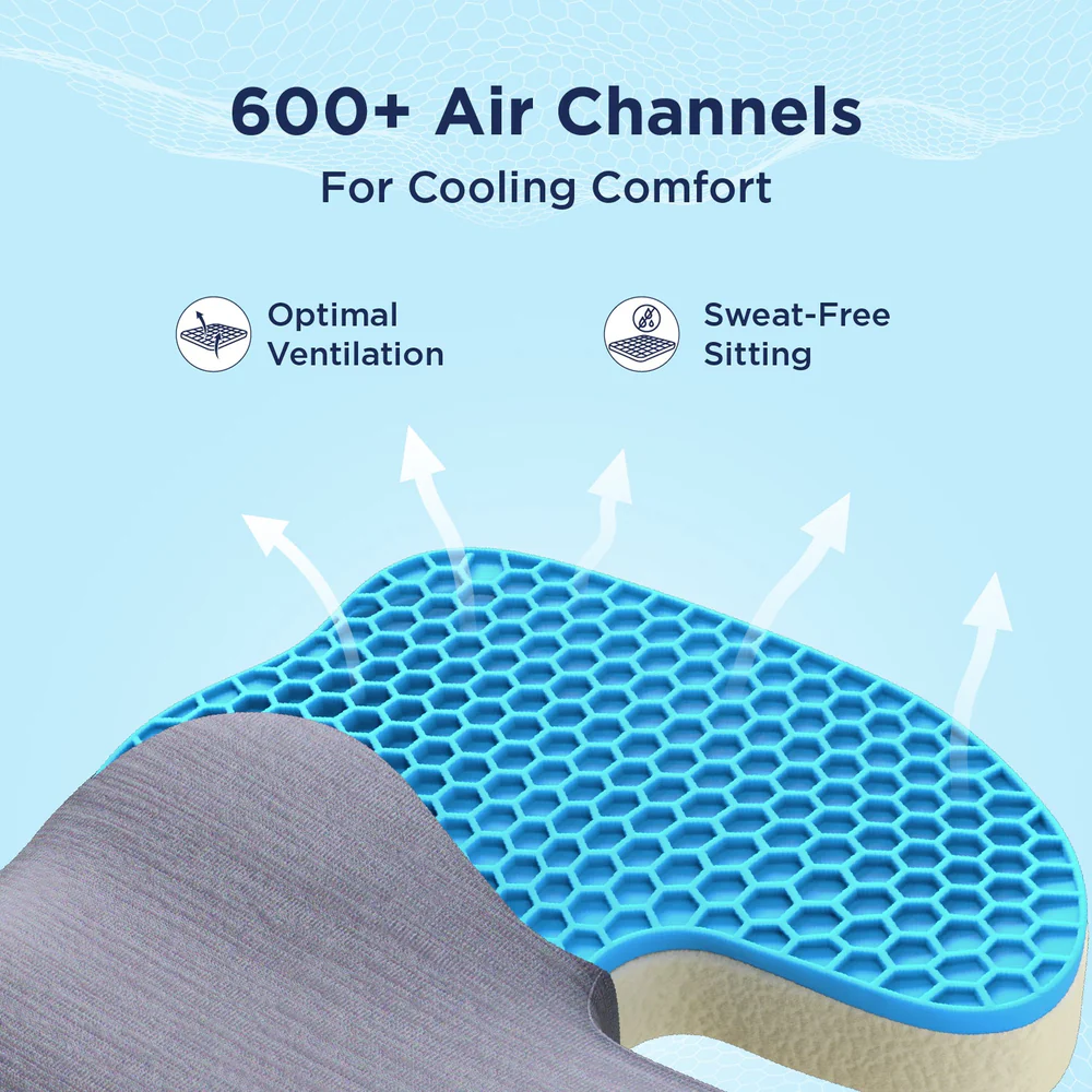 Sit Pain-Free, Every Day with Targeted Support - Image 5