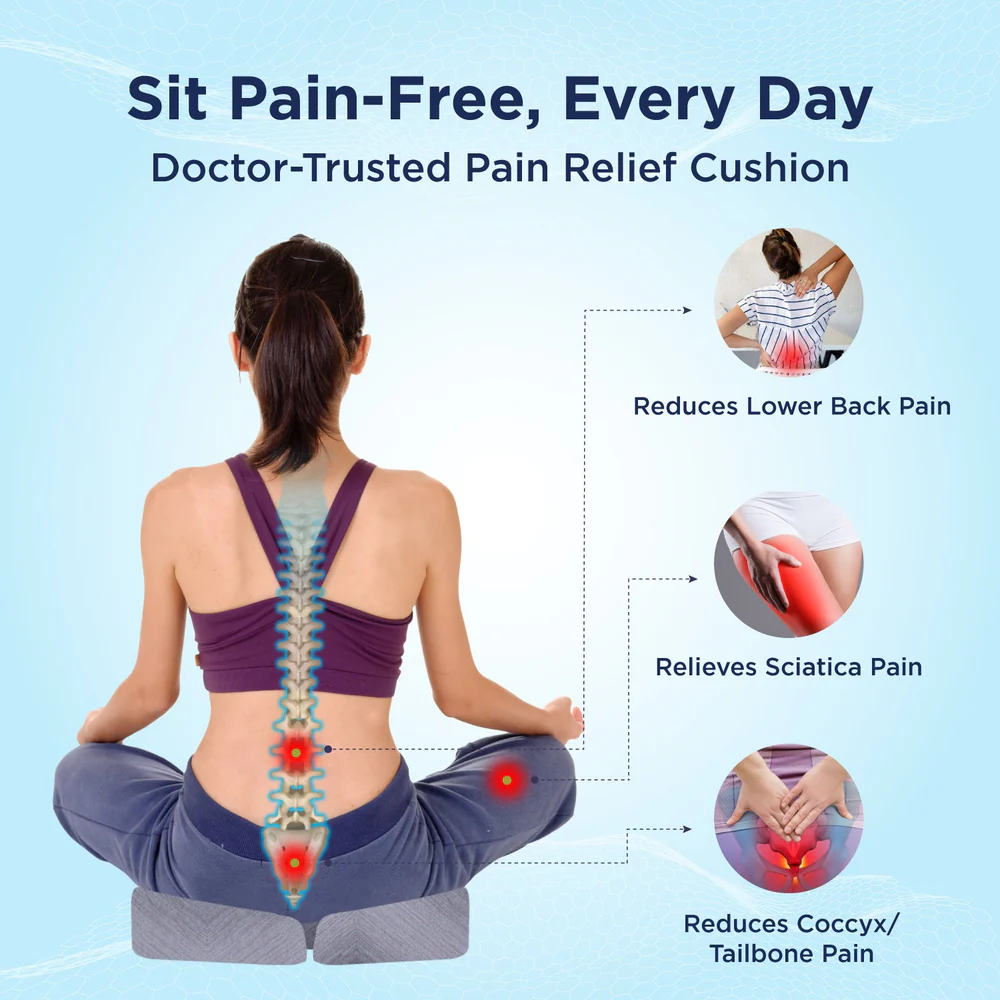 Sit Pain-Free, Every Day with Targeted Support - Image 6