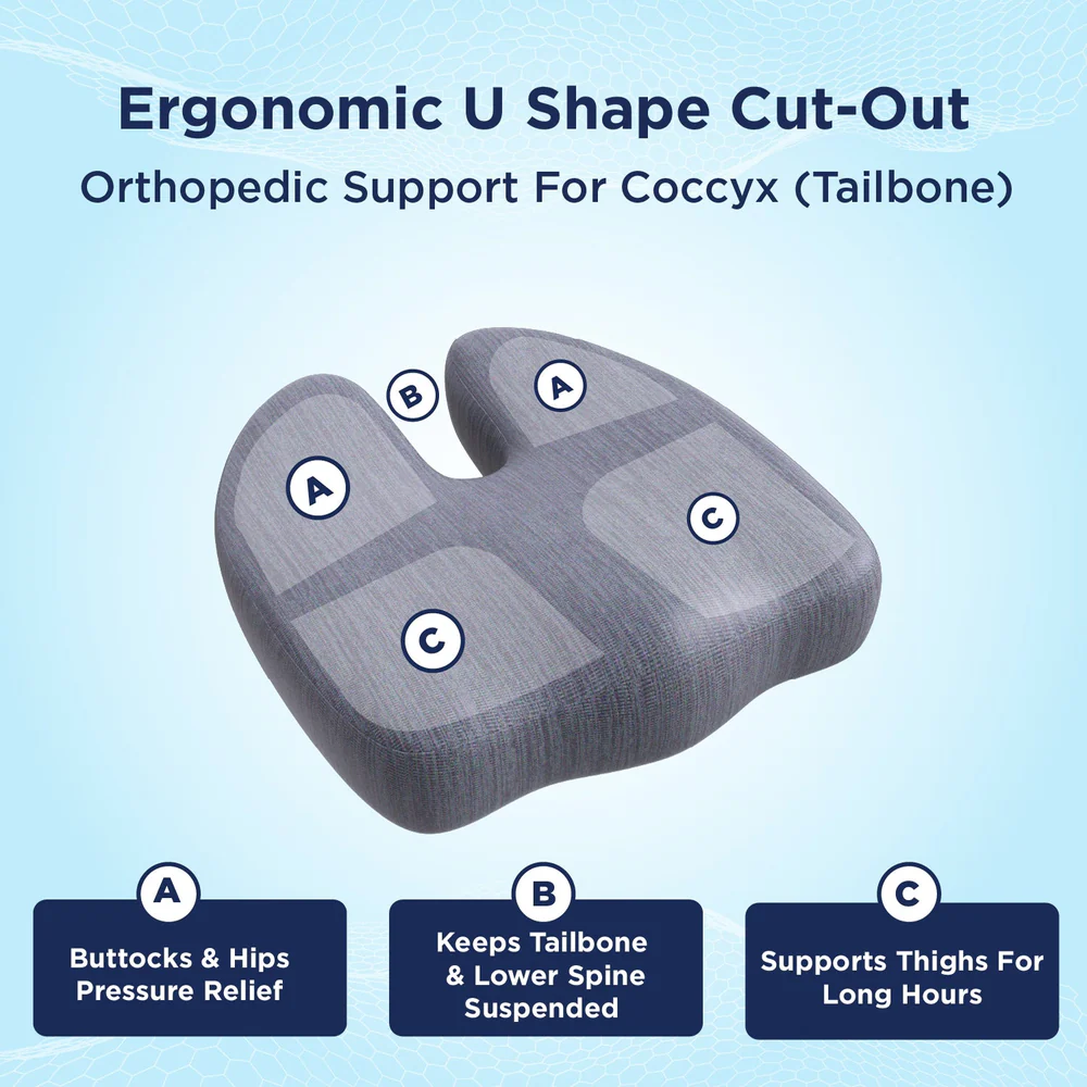 Sit Pain-Free, Every Day with Targeted Support - Image 7