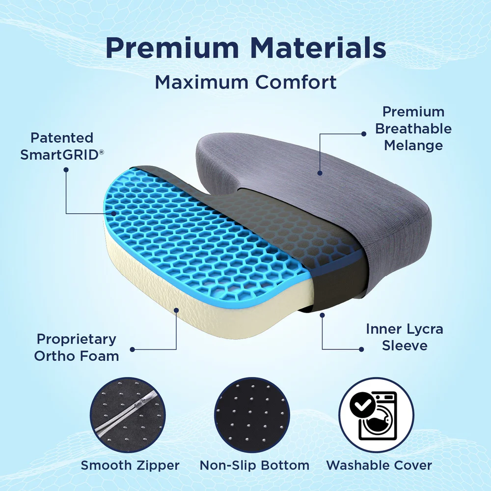 Sit Pain-Free, Every Day with Targeted Support - Image 8