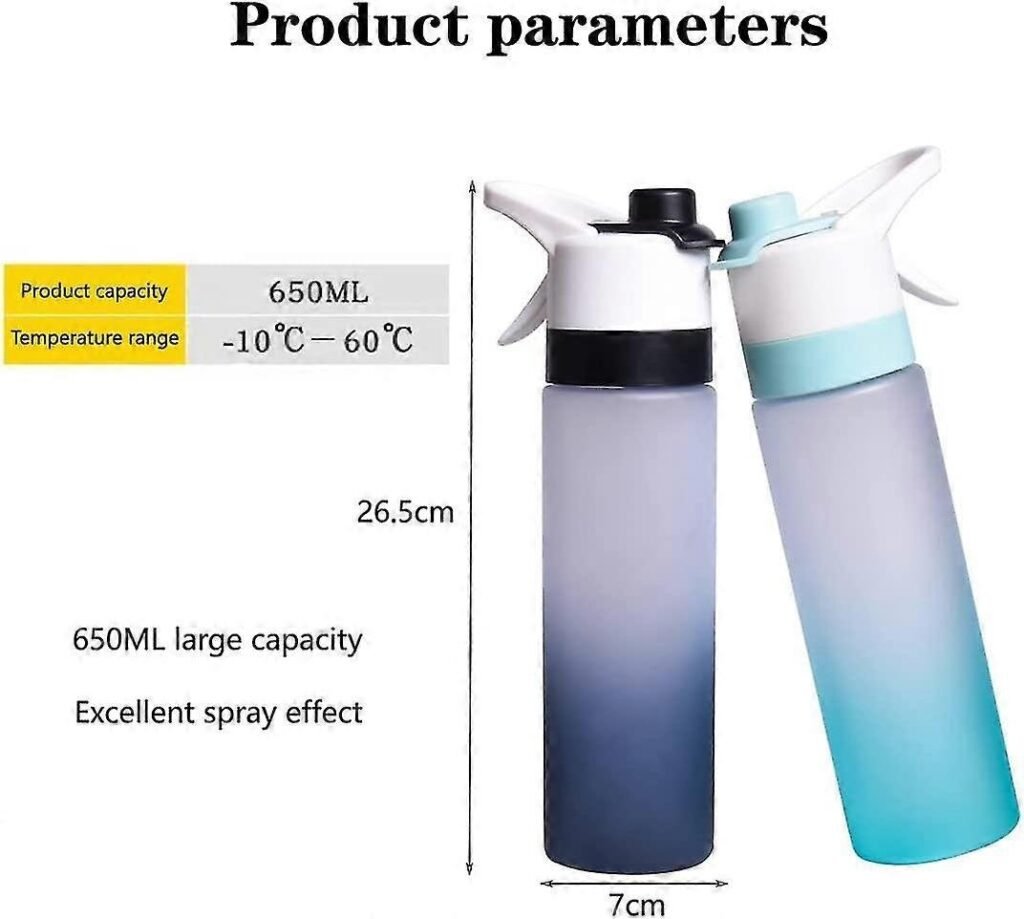 Multifunctional Sports Mist & Spray Water Bottle - Photo 1